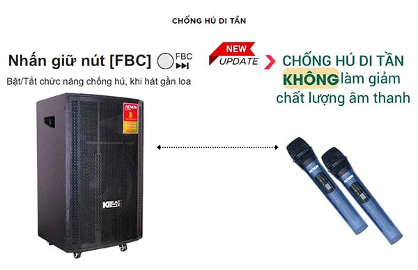 chong hu di tan acnos cb4050max